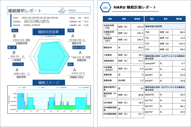 睡眠レポート