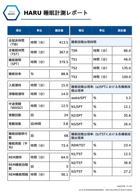 HaruBlog_ReportRear