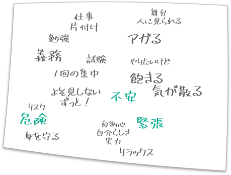 アイデア出しメモ