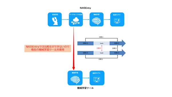 Blog_07_02