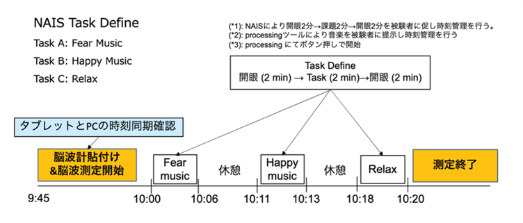 Blog_07_03