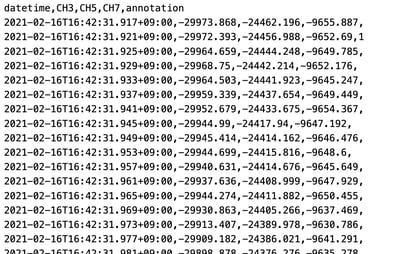 脳波のCSV