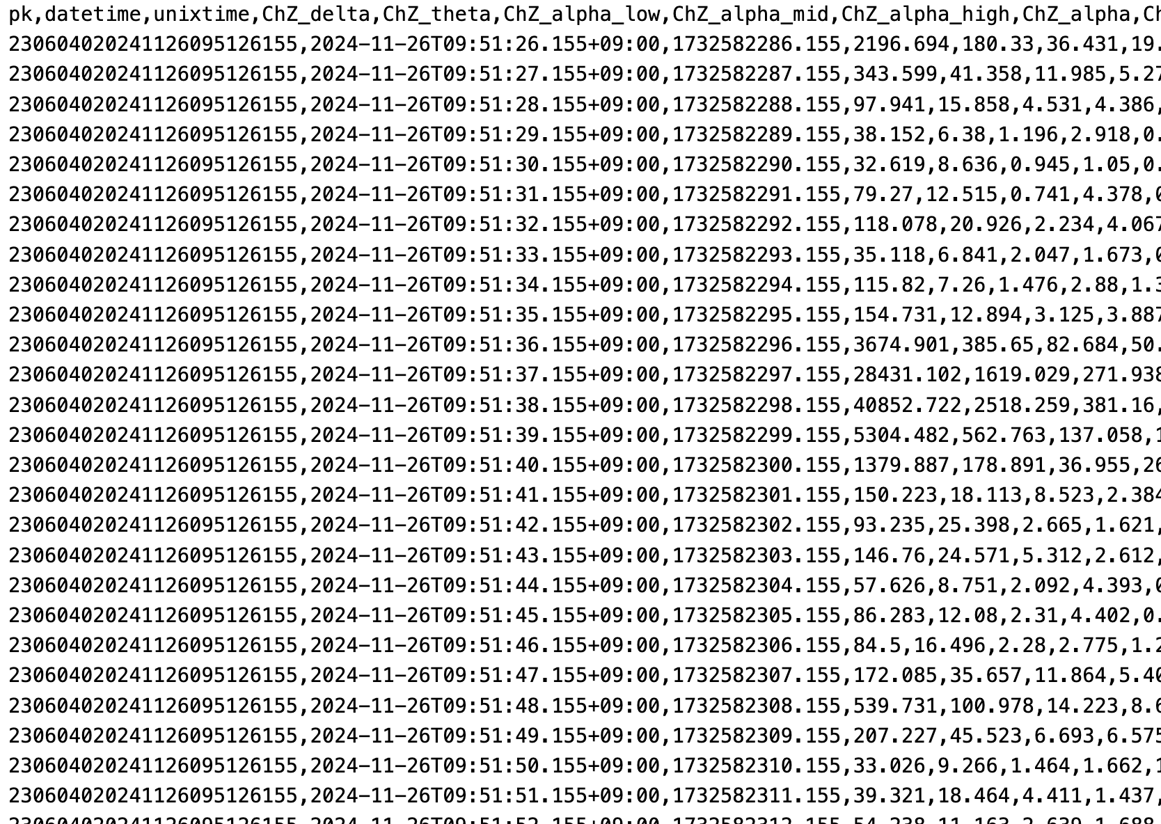 FFT_CSV_ScreenShot