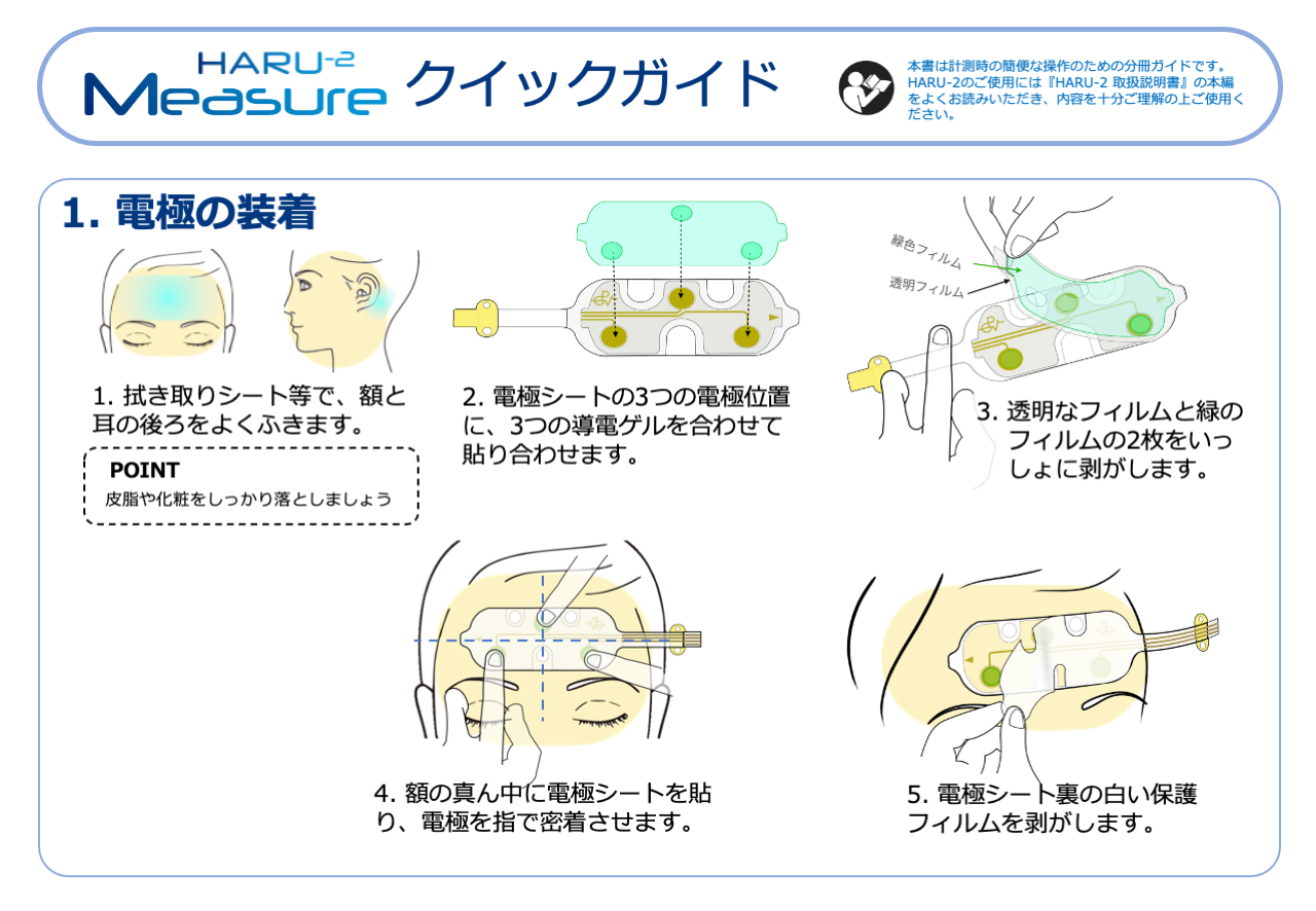 HARU-2MeasureQuickGuide1