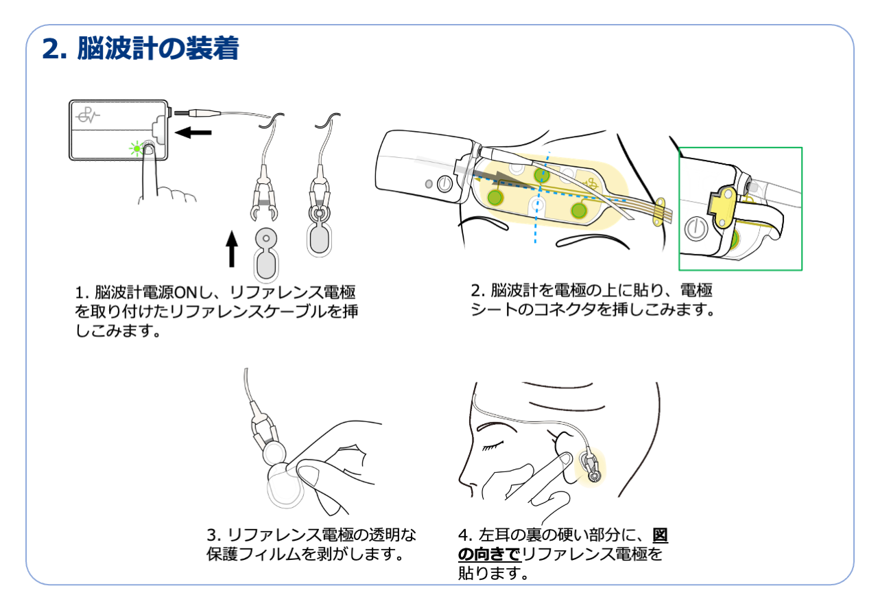 HARU-2MeasureQuickGuide2