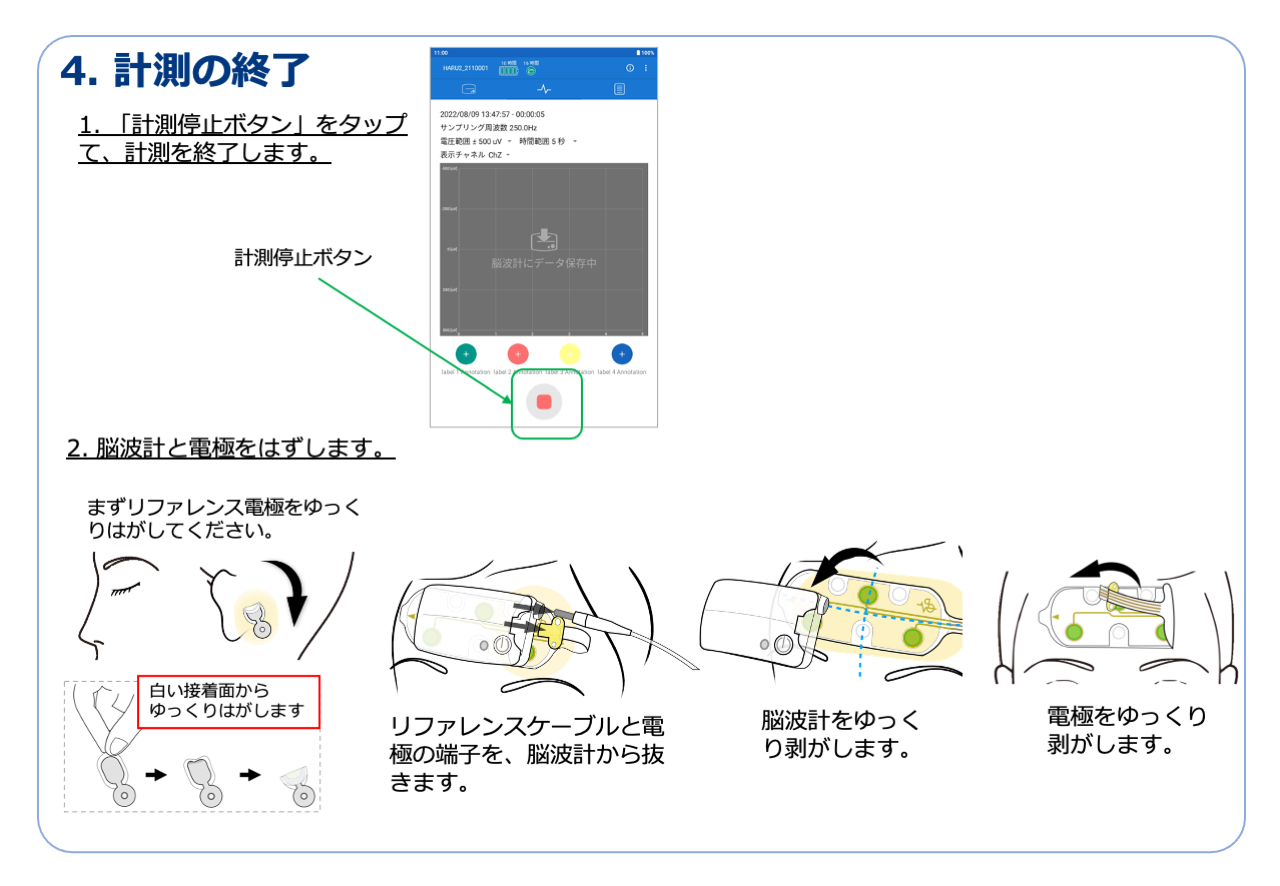 HARU-2MeasureQuickGuide4