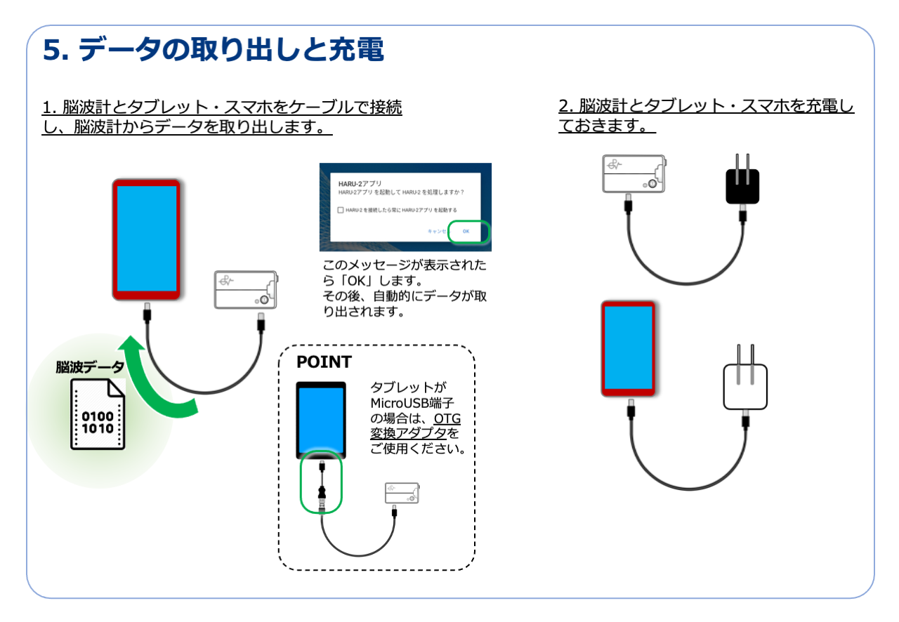 HARU-2MeasureQuickGuide5