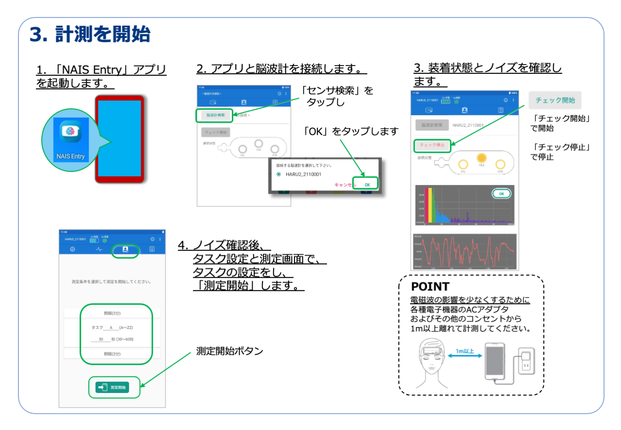 NAISEntryQuickGuide3_2.3.2