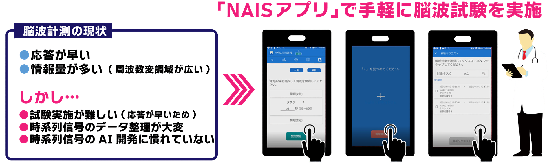 NAIS_Needs&Solution-1 NAIS_Needs&Solution-1