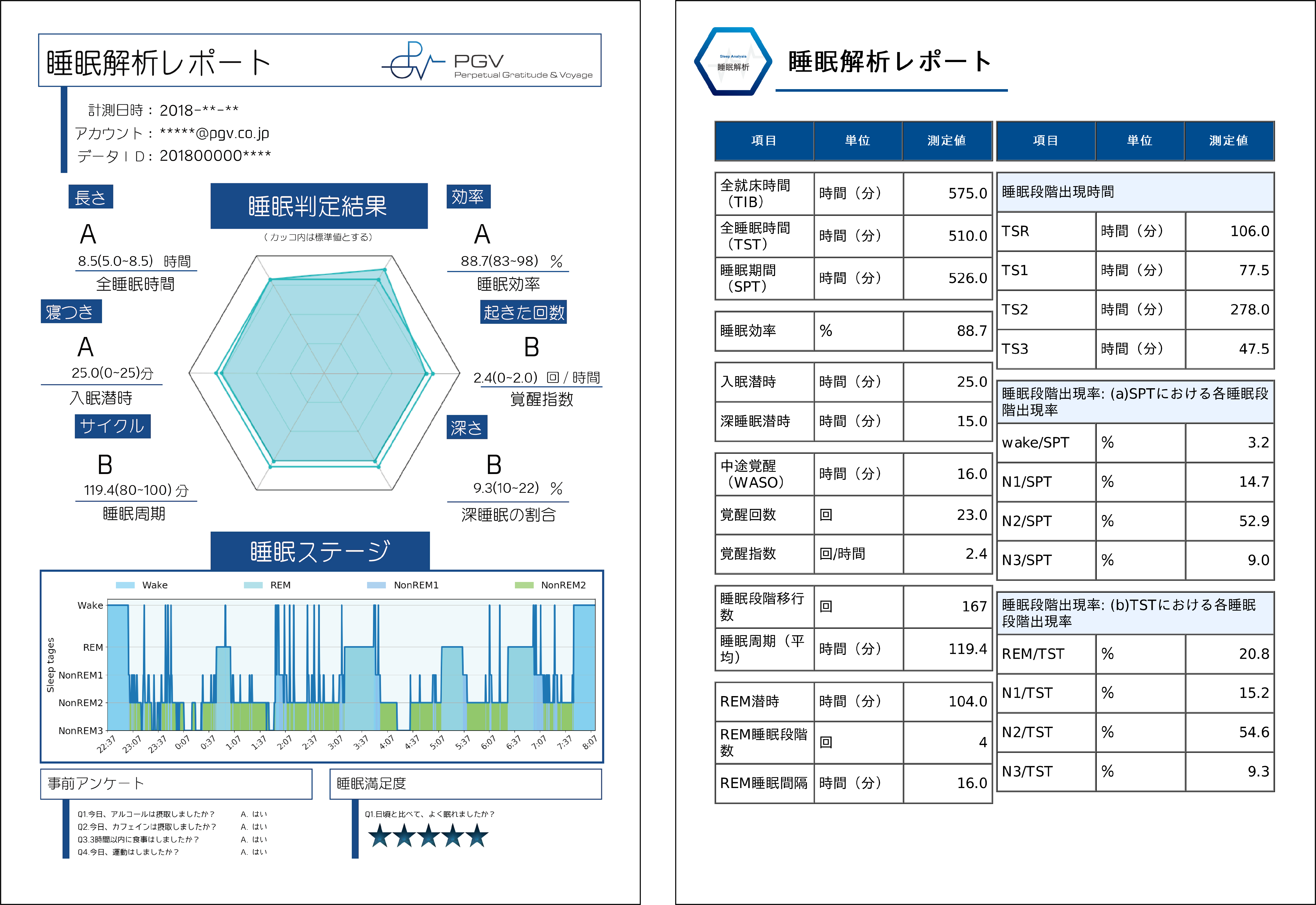 News Pgv株式会社 4