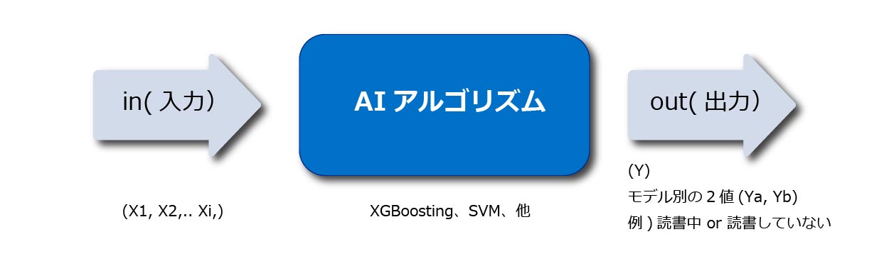 SERVICE-item-02 SERVICE-item-02