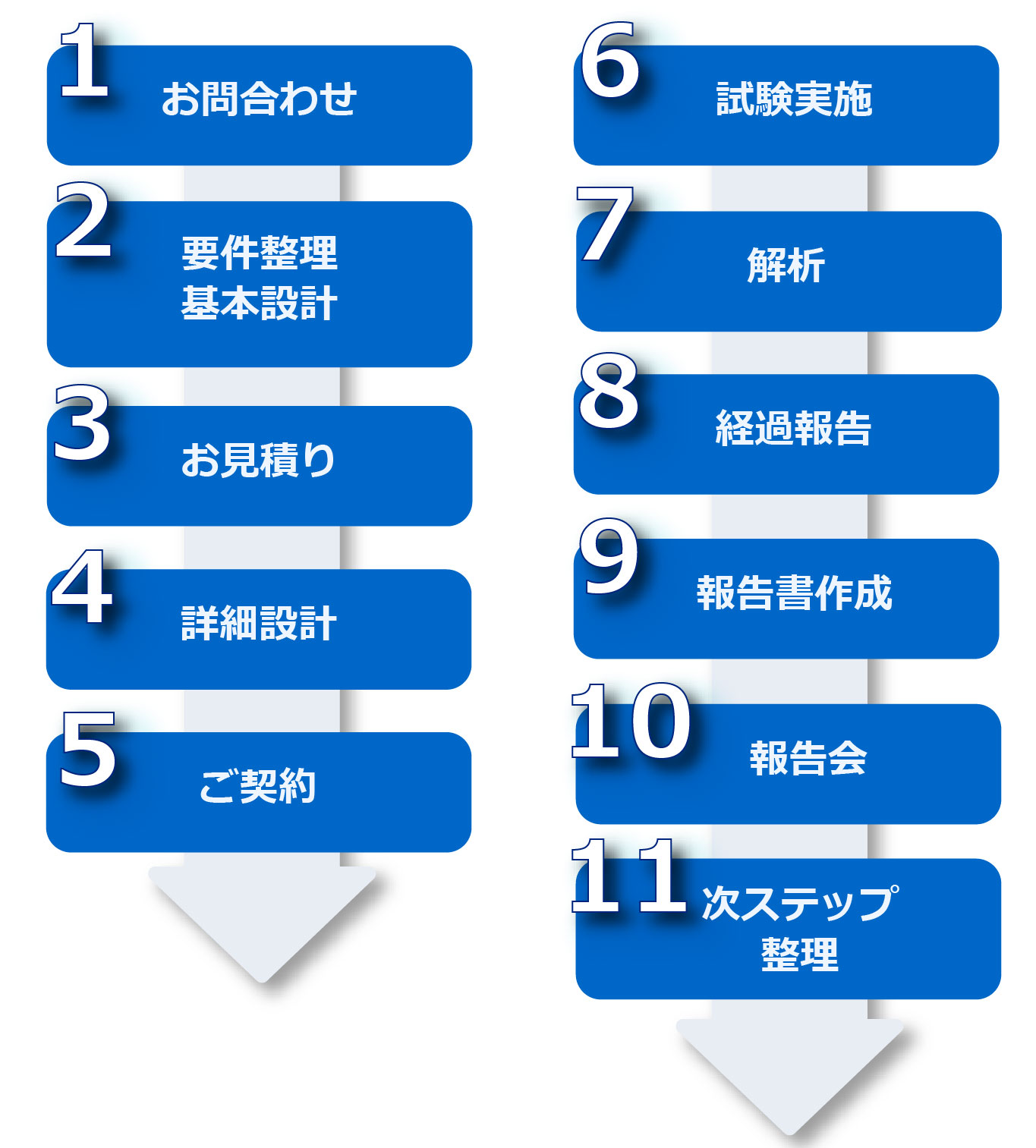 SERVICE-item-3 SERVICE-item-3