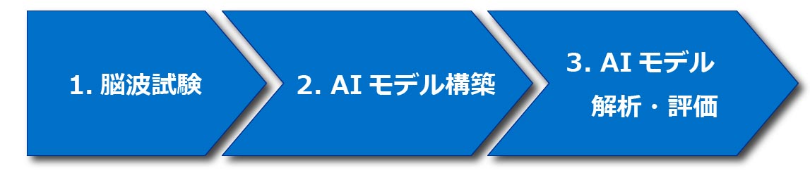 SERVICE-item_1 SERVICE-item_1
